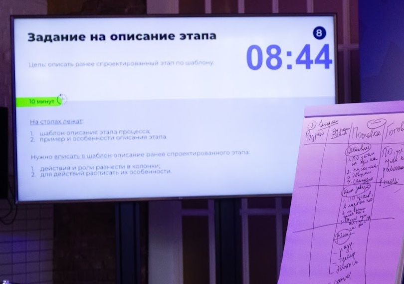 Мастер-класс по созданию процессных артефактов_InEx.jpg